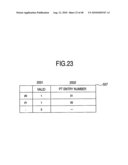 METHOD FOR SPEEDING UP PAGE TABLE ADDRESS UPDATE ON VIRTUAL MACHINE diagram and image