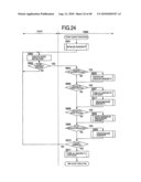 METHOD FOR SPEEDING UP PAGE TABLE ADDRESS UPDATE ON VIRTUAL MACHINE diagram and image