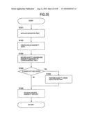 METHOD FOR SPEEDING UP PAGE TABLE ADDRESS UPDATE ON VIRTUAL MACHINE diagram and image