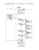 METHOD FOR SPEEDING UP PAGE TABLE ADDRESS UPDATE ON VIRTUAL MACHINE diagram and image