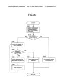 METHOD FOR SPEEDING UP PAGE TABLE ADDRESS UPDATE ON VIRTUAL MACHINE diagram and image