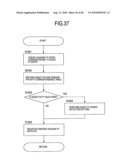 METHOD FOR SPEEDING UP PAGE TABLE ADDRESS UPDATE ON VIRTUAL MACHINE diagram and image