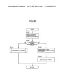 METHOD FOR SPEEDING UP PAGE TABLE ADDRESS UPDATE ON VIRTUAL MACHINE diagram and image