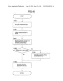 METHOD FOR SPEEDING UP PAGE TABLE ADDRESS UPDATE ON VIRTUAL MACHINE diagram and image