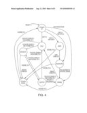 SEGMENTED-MEMORY FLASH BACKED DRAM MODULE diagram and image