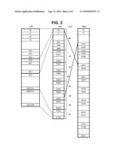 MEMORY CONTROLLER, MEMORY SYSTEM WITH MEMORY CONTROLLER, AND METHOD OF CONTROLLING FLASH MEMORY diagram and image