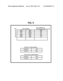 MEMORY CONTROLLER, MEMORY SYSTEM WITH MEMORY CONTROLLER, AND METHOD OF CONTROLLING FLASH MEMORY diagram and image