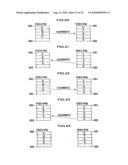 Storage System Using Flash Memory Modules Logically Grouped for Wear-Leveling and Raid diagram and image