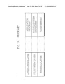 SEMICONDUCTOR MEMORY CARD ACCESS APPARATUS, A COMPUTER-READABLE RECORDING MEDIUM, AN INITIALIZATION METHOD, AND A SEMICONDUCTOR MEMORY CARD diagram and image