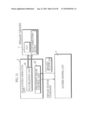 SEMICONDUCTOR MEMORY CARD ACCESS APPARATUS, A COMPUTER-READABLE RECORDING MEDIUM, AN INITIALIZATION METHOD, AND A SEMICONDUCTOR MEMORY CARD diagram and image