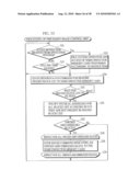 SEMICONDUCTOR MEMORY CARD ACCESS APPARATUS, A COMPUTER-READABLE RECORDING MEDIUM, AN INITIALIZATION METHOD, AND A SEMICONDUCTOR MEMORY CARD diagram and image