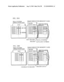 SEMICONDUCTOR MEMORY CARD ACCESS APPARATUS, A COMPUTER-READABLE RECORDING MEDIUM, AN INITIALIZATION METHOD, AND A SEMICONDUCTOR MEMORY CARD diagram and image