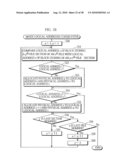 SEMICONDUCTOR MEMORY CARD ACCESS APPARATUS, A COMPUTER-READABLE RECORDING MEDIUM, AN INITIALIZATION METHOD, AND A SEMICONDUCTOR MEMORY CARD diagram and image