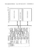 SEMICONDUCTOR MEMORY CARD ACCESS APPARATUS, A COMPUTER-READABLE RECORDING MEDIUM, AN INITIALIZATION METHOD, AND A SEMICONDUCTOR MEMORY CARD diagram and image