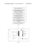 SMART SD CARD AND METHOD OF ACCESSING THE SAME diagram and image