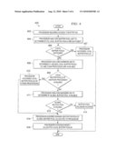 System and Method for Managing Memory in a Multiprocessor Computing Environment diagram and image