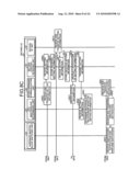 Transmission device and swichover processing method diagram and image