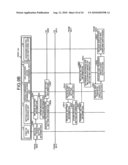 Transmission device and swichover processing method diagram and image