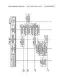 Transmission device and swichover processing method diagram and image