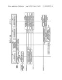 Transmission device and swichover processing method diagram and image