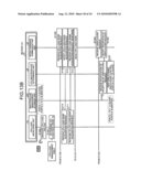 Transmission device and swichover processing method diagram and image