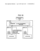 Transmission device and swichover processing method diagram and image