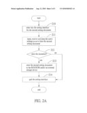 METHOD FOR SETTING BASIC INPUT/OUTPUT SYSTEM diagram and image