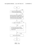 METHOD FOR SETTING BASIC INPUT/OUTPUT SYSTEM diagram and image