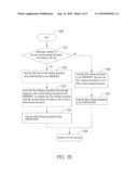 METHOD FOR SETTING BASIC INPUT/OUTPUT SYSTEM diagram and image