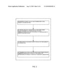 Method and Apparatus for Distributing Group Data In A Tunneled Encrypted Virtual Private Network diagram and image