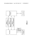 Network Reputation System And Its Controlling Method Thereof diagram and image