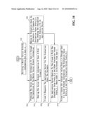 Network Reputation System And Its Controlling Method Thereof diagram and image