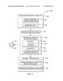 SYSTEM, METHOD AND PROGRAM PRODUCT FOR CHECKING REVOCATION STATUS OF A BIOMETRIC REFERENCE TEMPLATE diagram and image