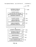 SYSTEM, METHOD AND PROGRAM PRODUCT FOR CHECKING REVOCATION STATUS OF A BIOMETRIC REFERENCE TEMPLATE diagram and image