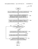 SYSTEM, METHOD AND PROGRAM PRODUCT FOR CHECKING REVOCATION STATUS OF A BIOMETRIC REFERENCE TEMPLATE diagram and image