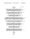 SYSTEM, METHOD AND PROGRAM PRODUCT FOR CHECKING REVOCATION STATUS OF A BIOMETRIC REFERENCE TEMPLATE diagram and image