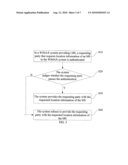 METHOD FOR IMPLEMENTING LOCATION BASED SERVICES, METHOD FOR BROADCASTING GEOGRAPHIC LOCATION INFORMATION OF BASE STATION, AND DEVICE THEREOF diagram and image