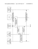 METHOD FOR IMPLEMENTING LOCATION BASED SERVICES, METHOD FOR BROADCASTING GEOGRAPHIC LOCATION INFORMATION OF BASE STATION, AND DEVICE THEREOF diagram and image