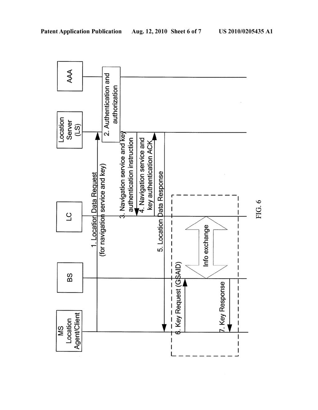 METHOD FOR IMPLEMENTING LOCATION BASED SERVICES, METHOD FOR BROADCASTING GEOGRAPHIC LOCATION INFORMATION OF BASE STATION, AND DEVICE THEREOF - diagram, schematic, and image 07