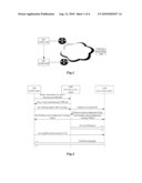 Protection method and device for a mobile IPV6 fast handover diagram and image