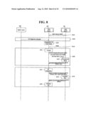 METHOD AND TERMINAL FOR RECEIVING RIGHTS OBJECT FOR CONTENT ON BEHALF OF MEMORY CARD diagram and image