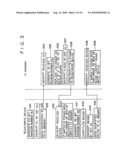 INFORMATION PROCESSING APPARATUS, INFORMATION PROCESSING METHOD, INFORMATION PROVIDING MEDIUM, INFORMATION DECRYPTION APPARATUS, AND INFORMATION RECORDING MEDIUM diagram and image