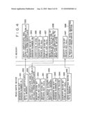 INFORMATION PROCESSING APPARATUS, INFORMATION PROCESSING METHOD, INFORMATION PROVIDING MEDIUM, INFORMATION DECRYPTION APPARATUS, AND INFORMATION RECORDING MEDIUM diagram and image