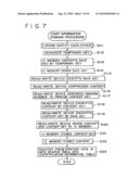 INFORMATION PROCESSING APPARATUS, INFORMATION PROCESSING METHOD, INFORMATION PROVIDING MEDIUM, INFORMATION DECRYPTION APPARATUS, AND INFORMATION RECORDING MEDIUM diagram and image