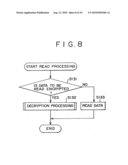 INFORMATION PROCESSING APPARATUS, INFORMATION PROCESSING METHOD, INFORMATION PROVIDING MEDIUM, INFORMATION DECRYPTION APPARATUS, AND INFORMATION RECORDING MEDIUM diagram and image