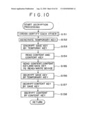 INFORMATION PROCESSING APPARATUS, INFORMATION PROCESSING METHOD, INFORMATION PROVIDING MEDIUM, INFORMATION DECRYPTION APPARATUS, AND INFORMATION RECORDING MEDIUM diagram and image