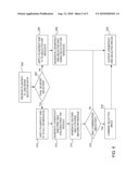 Method and System for Generating Ciphertext and Message Authentication Codes Utilizing Shared Hardware diagram and image