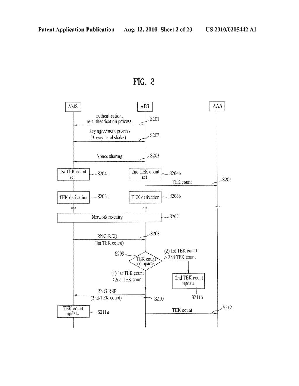 METHOD AND APPARATUS FOR TRAFFIC COUNT KEY MANAGEMENT AND KEY COUNT MANAGEMENT - diagram, schematic, and image 03
