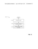 META-DATA DRIVEN, SERVICE-ORIENTED ARCHITECTURE (SOA)-ENABLED, APPLICATION INDEPENDENT INTERFACE GATEWAY diagram and image