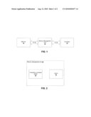 Memory Handling Techniques To Facilitate Debugging diagram and image